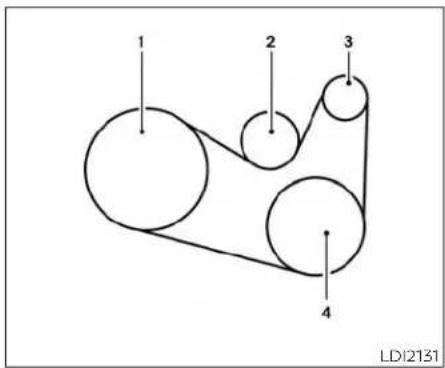 1 2 3 4 LD12131