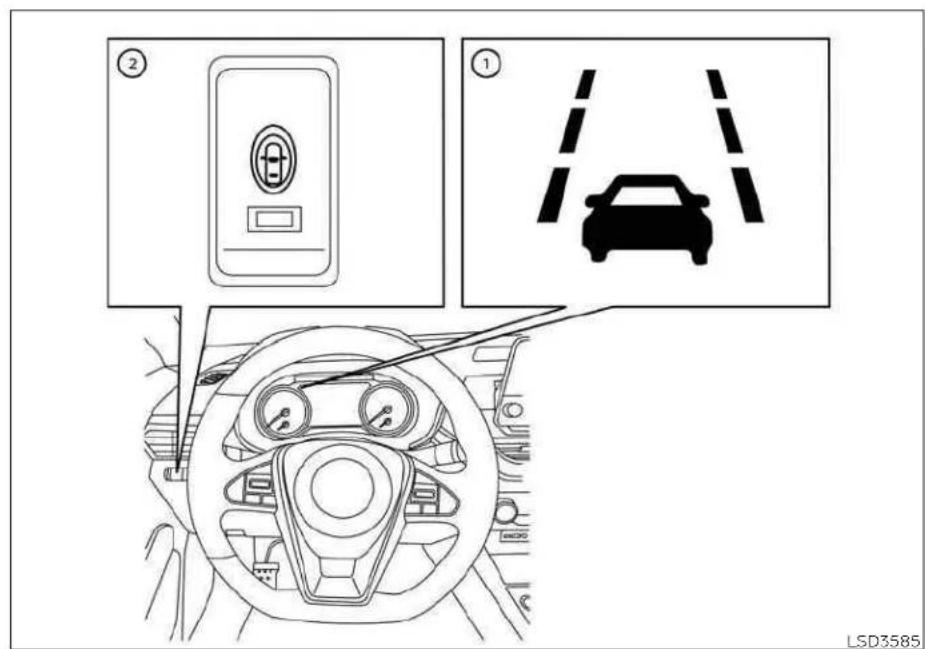 Diagram showing car interior and road sign with labeled components including a parking meter and a car silhouette