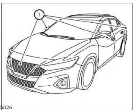 NISSAN Maxima (2023) - Systemtemporarilyunavailable - 2
