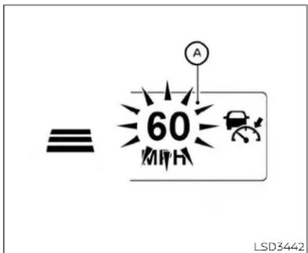 ≡ 60 MPH A LSD3442