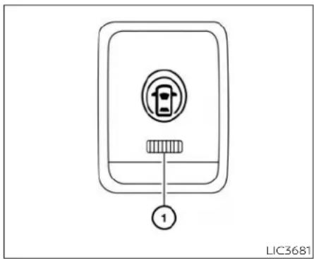 LIC3681