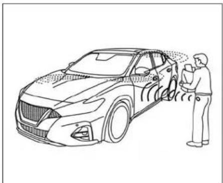 NISSAN Maxima (2023) - DOORLOCKS/UNLOCKS PRECAUTION - 1