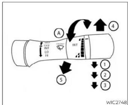 NISSAN Maxima (2023) - WIPERANDWASHERSWITCH - 1