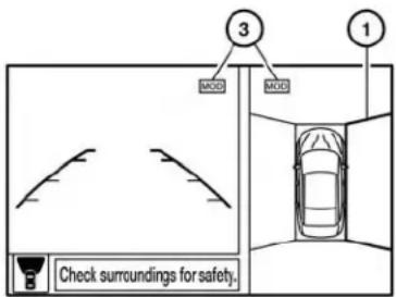 3 MACD MACD 1 Check surroundings for safety.