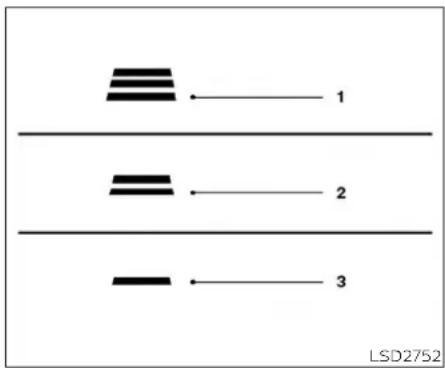 1 2 3 LSD2752