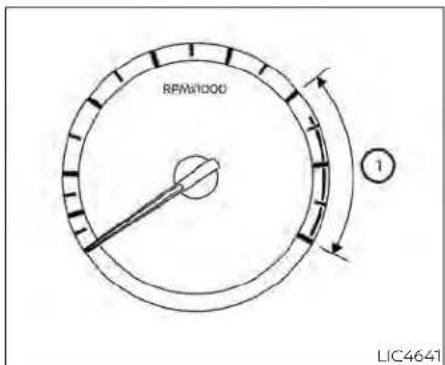 RPMX1000 1 LIC4641