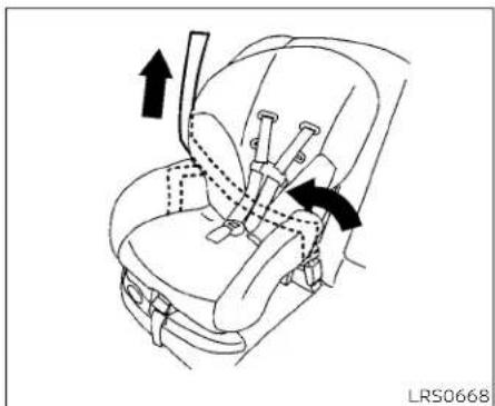 NISSAN Altima (2023) - Forward-facing(frontpassengerseat)-step1 - 3