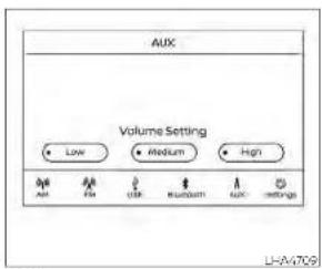AUX Volume Setting ● Low ● Medium ● High AM FR USB RX settings LI-A4709