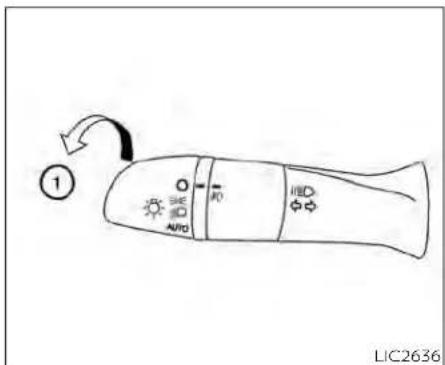 1 AUTO F0 LED LIC2636