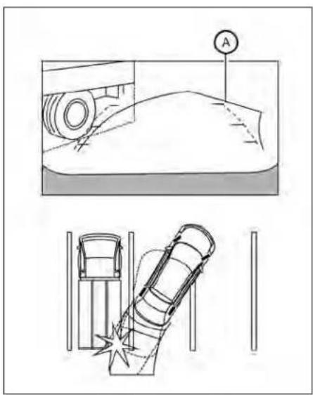 Diagram illustrating vehicle collision and damage detection with labeled object A and warning symbol