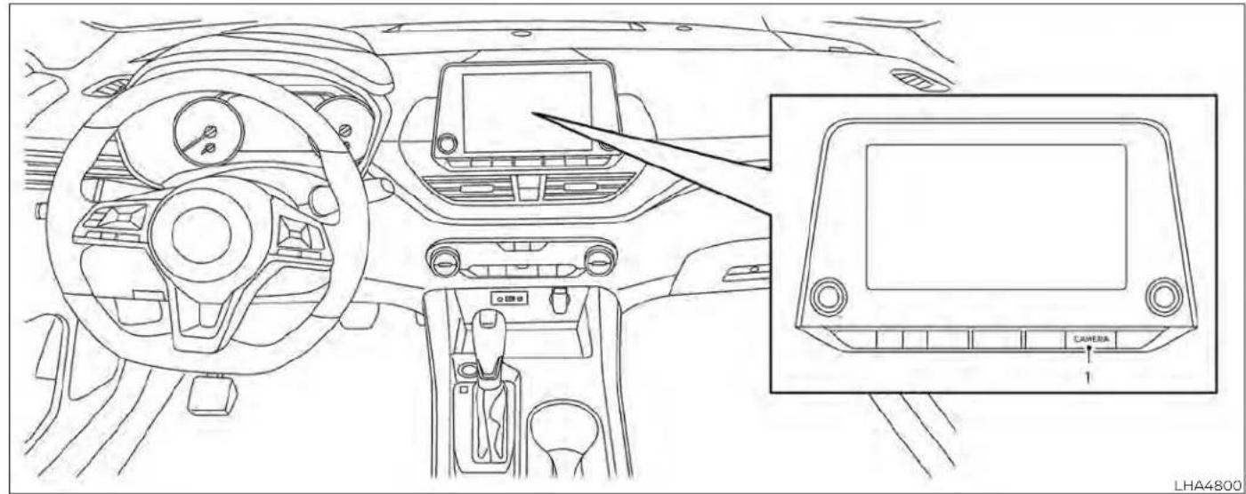 Technical diagram of a car dashboard with labeled camera panel and navigation controls