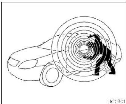 NISSAN Altima (2023) - Vehicleaheaddetection indicator - 1