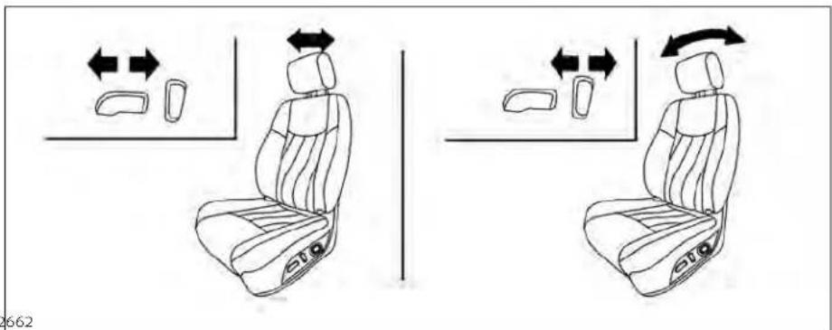 Diagram showing two car seat positions with footprints and directional arrows indicating movement or movement.