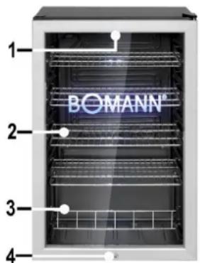 1- BOMANN® 2- 3- 4-