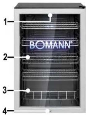 1- BOMANN™ 2- 3- 4-