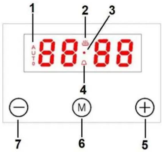1 AUTO 2 3 88:88 4 - M 6 + 5 7