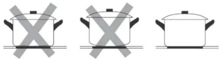 Wolkenstein WMOC 9-DO - Suitable cookware - 1
