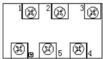 1 2 3 4 5