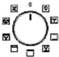 Wolkenstein WMOC 9-DO - General operation of the oven - 2