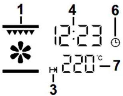 1 4 6 12:23 12:23 220°C-7 3