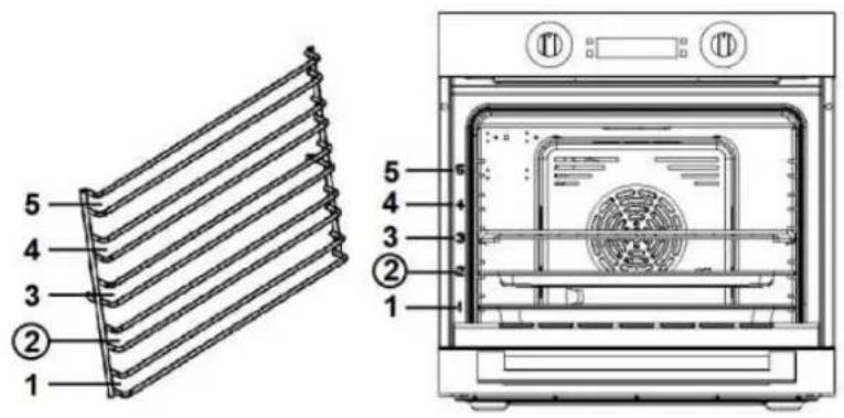 1 2 3 4 5 ② ③ ④ ⑤