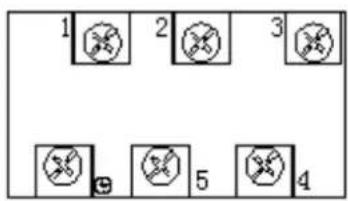 1 2 3 4 5