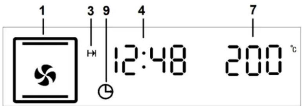 1 3 9 4 12:48 200 °C