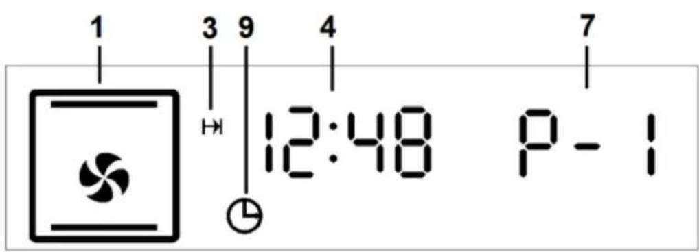 1 3 9 4 7 12:48 P - 1