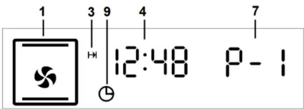 1 3 9 4 7 12:48 P-1