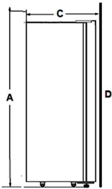 A C D
