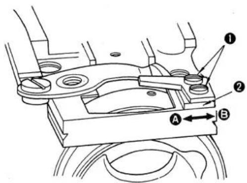 Technical diagram of a mechanical assembly with labeled parts A, B, and numbered components 1, 2