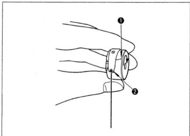 Diagram of a mechanical or electrical component with labeled parts ① and ②, showing motion paths and internal structure.