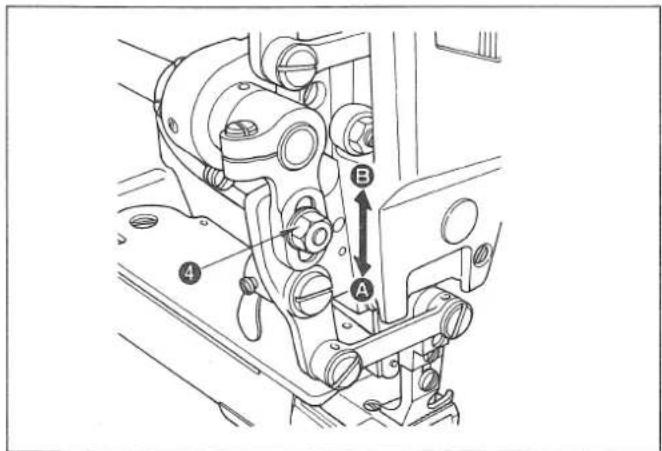 JUKI DSU-145 - - 送り足と押え足の作動高さ - 2