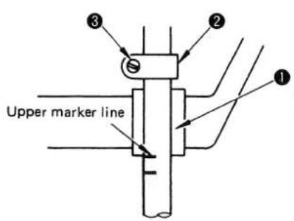 JUKI DSU-145 - NEEDLE-TO-HOOK RELATIONSHIP - 2