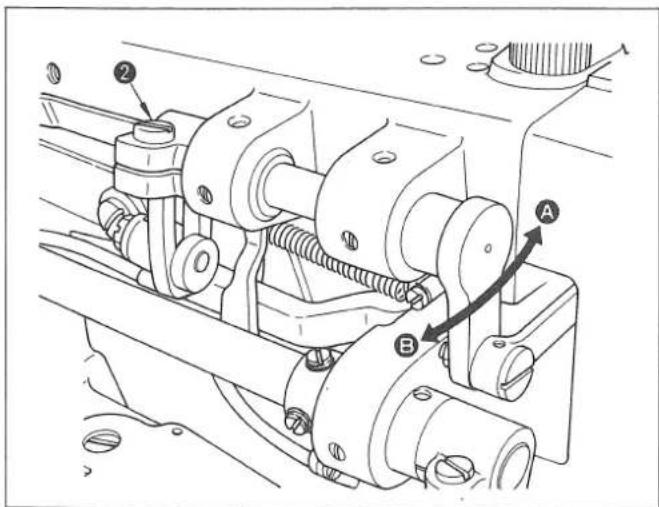 JUKI DSU-145 - - 送り足と押え足の作動高さ - 1