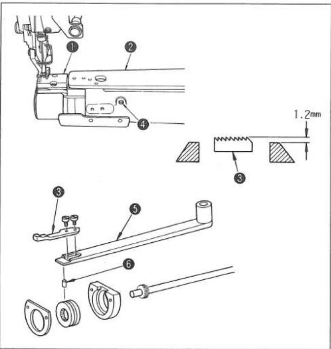 JUKI DSU-145 - 警告 - 1