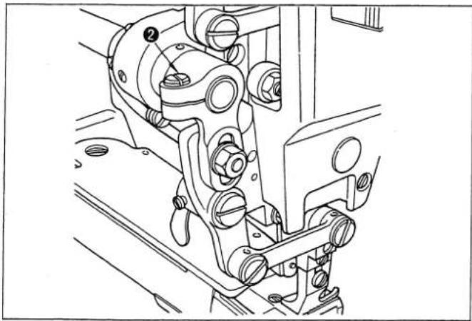 JUKI DSU-145 - WARNING : - 1