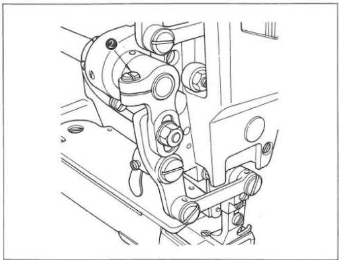 JUKI DSU-145 - 警告 - 1
