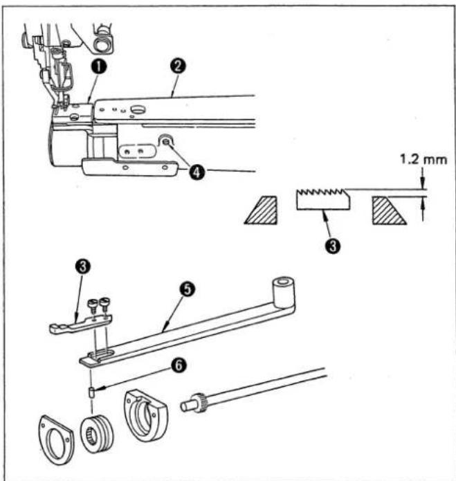 1 2 3 4 5 6 1.2 mm