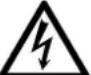 JUKI DSU-145 - (II) Explanation of pictorial warning indications and warning labels - 2