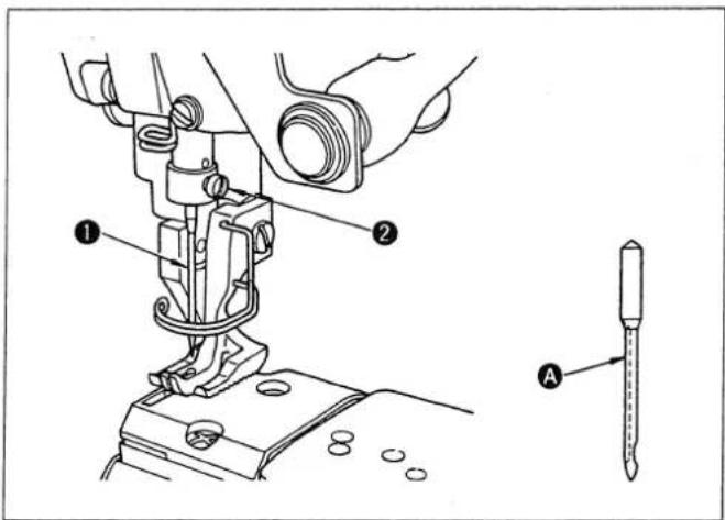 Technical diagram of a sewing machine with labeled parts and a close-up of a screwdriver tip labeled A