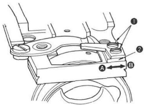 JUKI DSU-145 - 警告 - 1