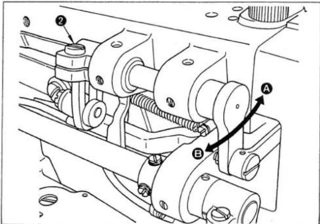 Technical diagram of a mechanical assembly with labeled parts A, B, and numbered annotations