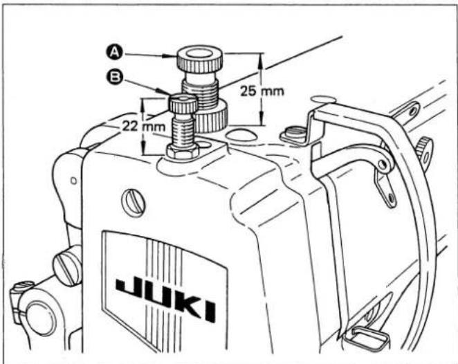 A B 25 mm 22 mm JUKI