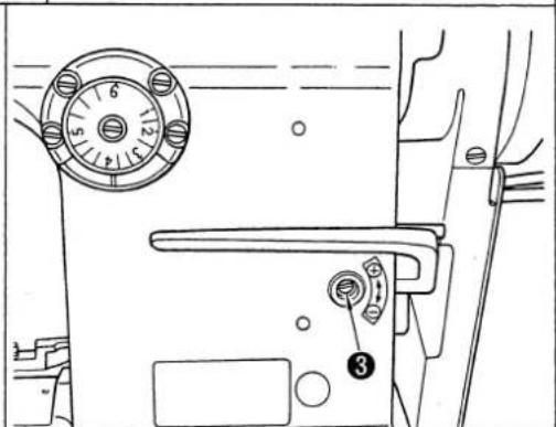 Technical diagram of a sewing machine's side panel with numbered dial and labeled component 3