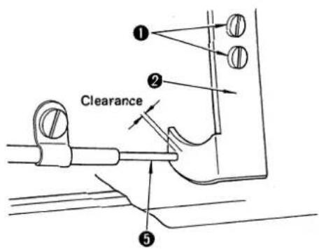 ① ② Clearance ⑤