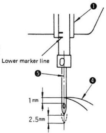 JUKI DSU-145 - NEEDLE-TO-HOOK RELATIONSHIP - 3