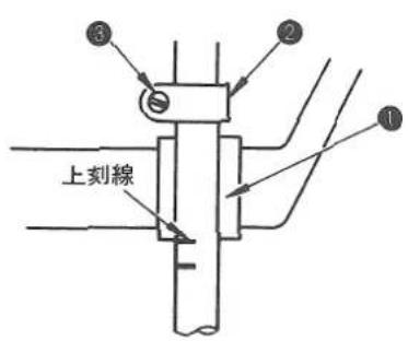 下刻線 1 mm 2.5mm