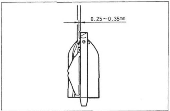 0.25~0.35mm