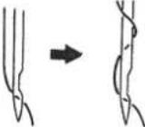 JUKI TSU-471 - MOTOR PULLEY AND SEWING SPEED - 1